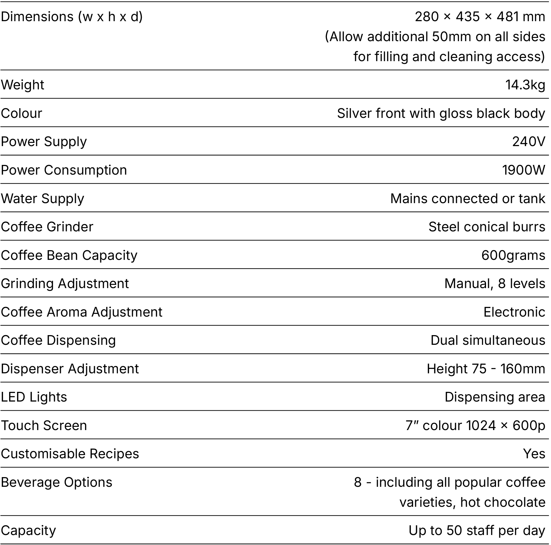 330 series specs 330 series specs