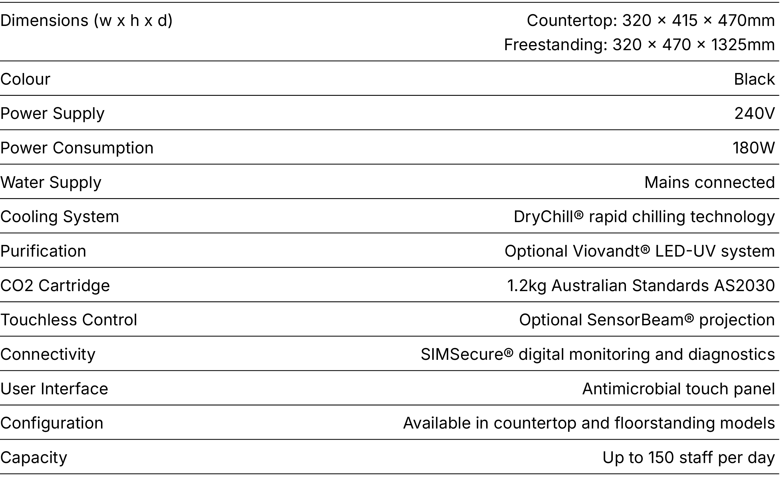 e6 series specifications e6 series specifications